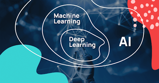 AI Learning