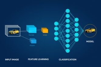 sequence modeling